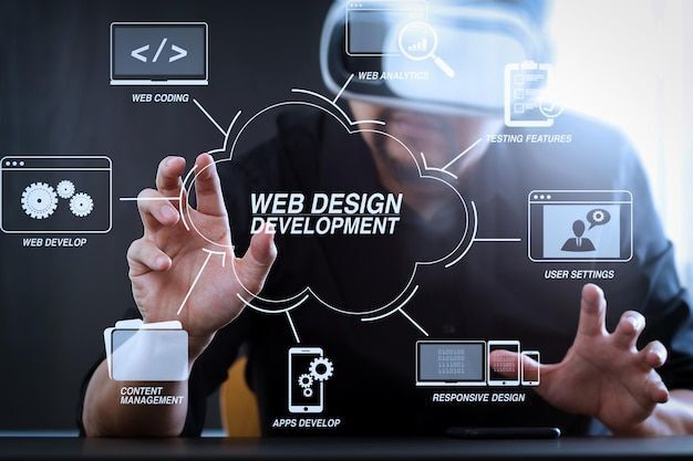 Professional web design and development services creating responsive, SEO-friendly, and modern business websites.